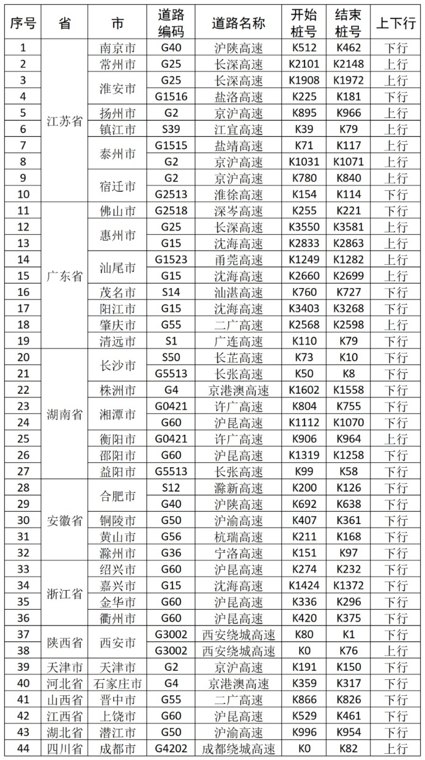 华为官宣和高通达成合作；光遗传学摘得2026诺奖丨21早新闻